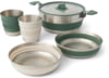 Image of Cookware category