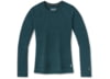 Image of Women's Thermal Tops category