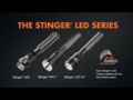 Streamlight Stinger LED Series
