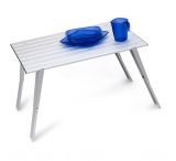 gsi macro table