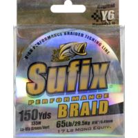 Sufix