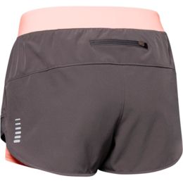 under armour speedpocket 2 in 1