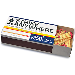How Matchstick works  Strike anywhere vs Safety matches 