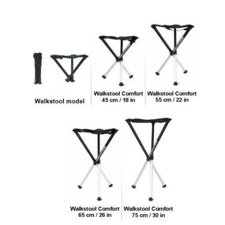 Walkstool Comfort 18 45cm Shed7894 Campsaver