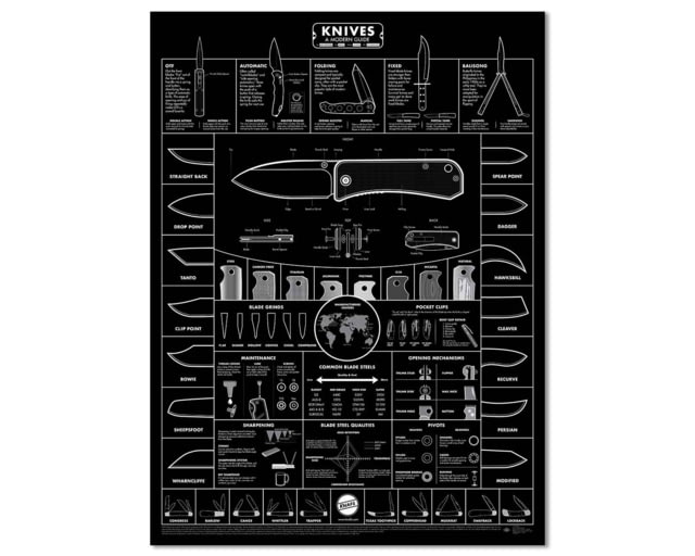 Knafs Black Out Eddition Knife Poster - 18x24in Rolled/Tubed Black