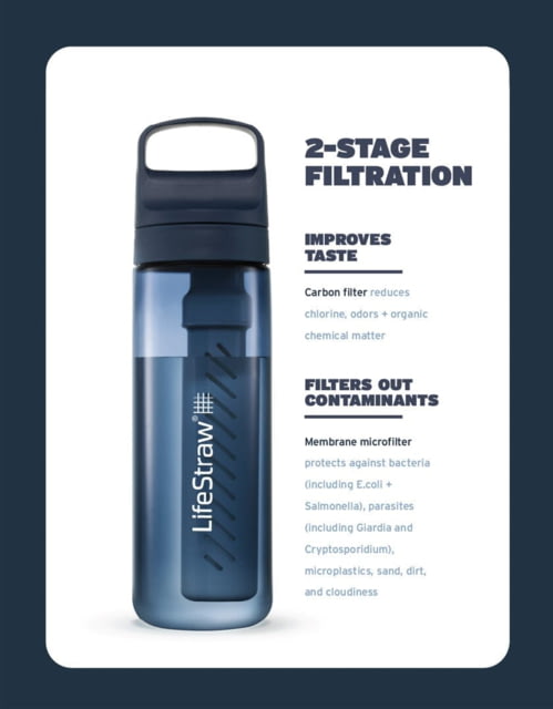 LifeStraw Go Series 1 L Water Bottle w/Filter Aegean Sea 1 Liter