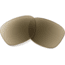 Oakley Forehand Replacement Lenses 100-855-017
