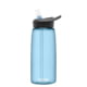 CamelBak SST Vacuum Insulated Chute Mag Nordic Blue 32oz