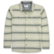 Jetty Men's Horizon Super Heavy Twill Flannel Shirt Grey Small
