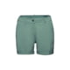 Mammut Runbold Roll Cuff Shorts - Women's Dark Jade 36