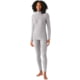 Smartwool Classic All-Season Merino Base Layer Bottom - Women's Light Gray Heather Small