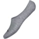 Smartwool Everyday Cushion No Show Socks Light Gray Small