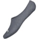 Smartwool Everyday No Show Socks Medium Gray Small