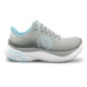Topo Athletic Aura Max Cushion Stability Road Shoes - Women's Grey/Blue 7.5 US