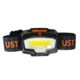 UST Brila 450 LED Headlamp Blue NSN N 20-125453