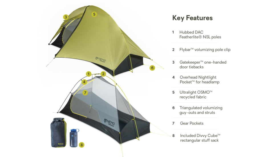 NEMO Equipment Hornet OSMO Ultralight Backpacking Tent, Birch Bud / Midnight Gray, 1Person, 811666036704