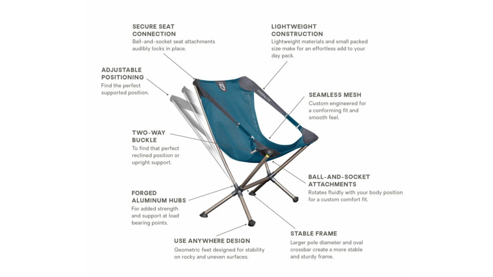NEMO Equipment Moonlite Reclining Chair, Bluebird, 811666032782