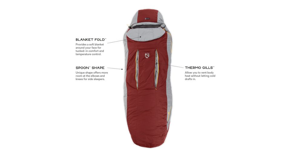 NEMO Equipment Forte 35 Sleeping Bag — CampSaver