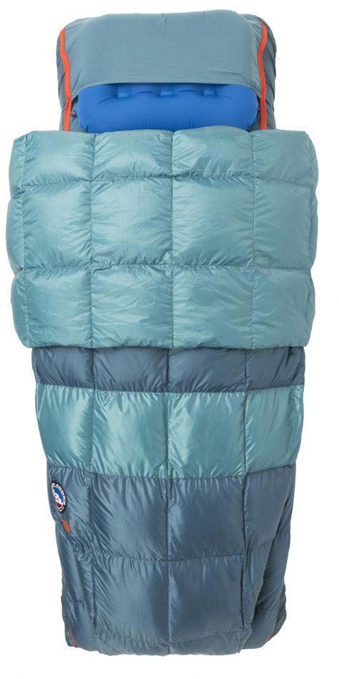 https://cs1.0ps.us/original/opplanet-big-agnes-camp-robber-bedroll-650-downtek-blanket-tapestry-teal-wide-long-bcrbrwl22-main