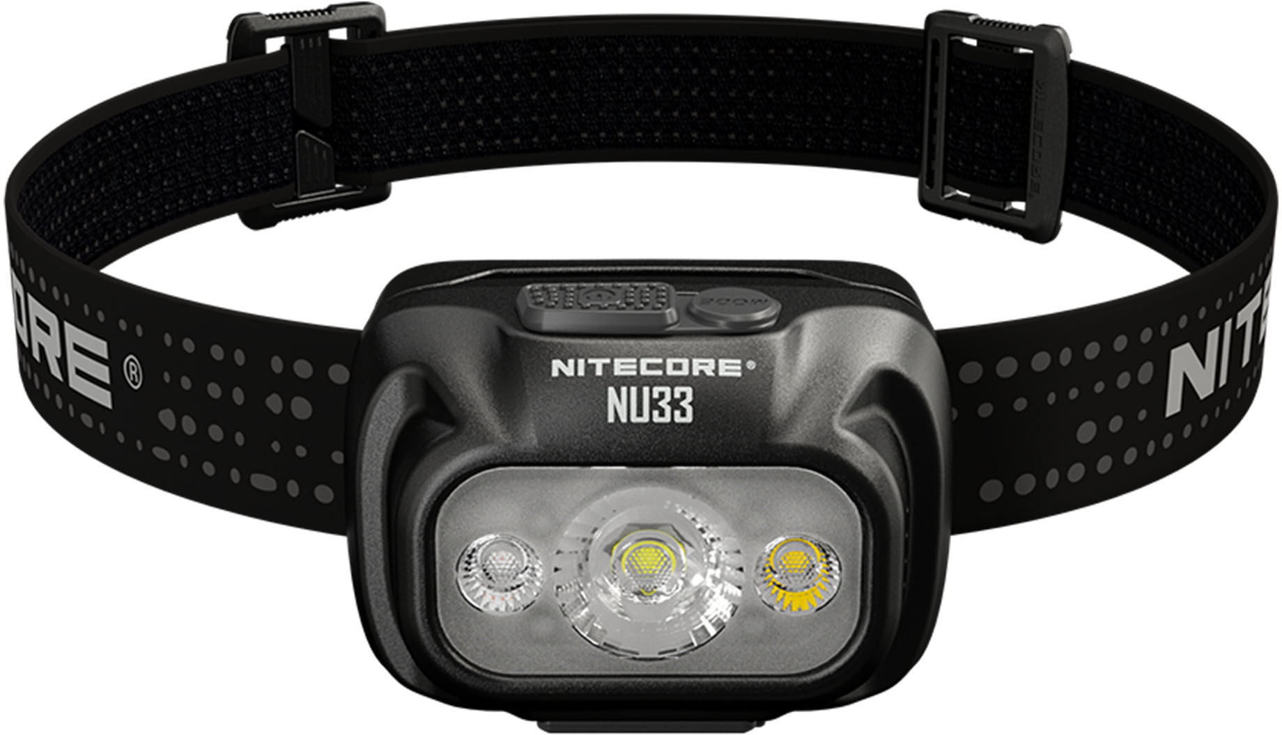 Nitecore NU33 Triple Output Rechargeable Headlamp FL-NITE-NU33-BK 17% Off  with Free SH — CampSaver