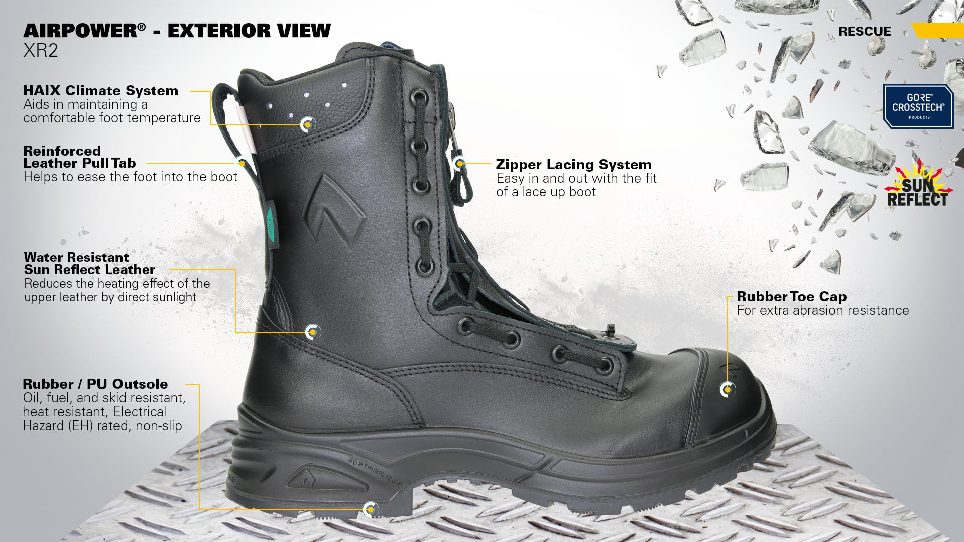 HAIX EMS/Station Airpower XR2 Work Boots, Men's , Up to 54% Off with ...