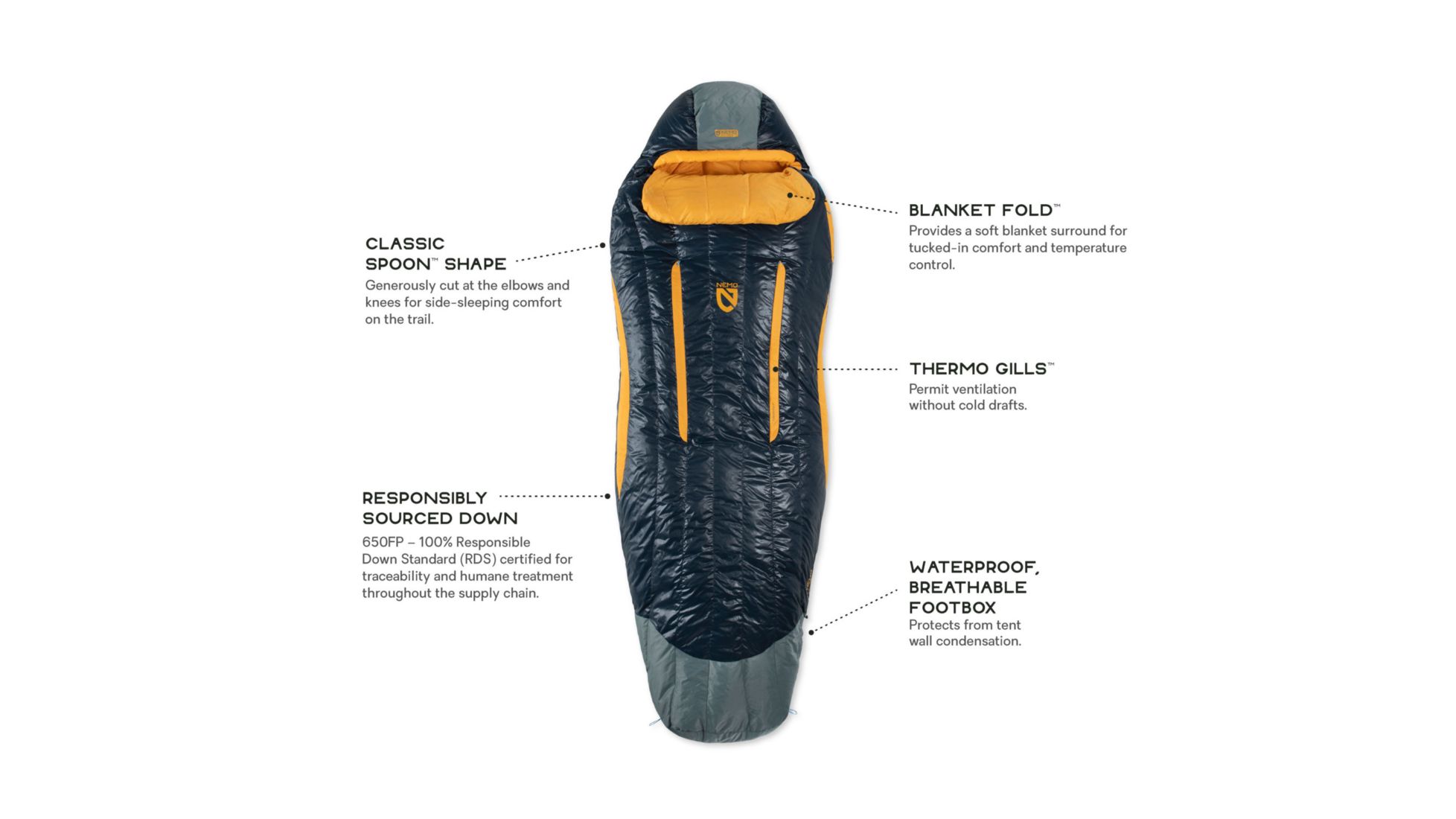 NEMO Equipment Disco 15 Sleeping Bag Men's & Free 2 Day Shipping