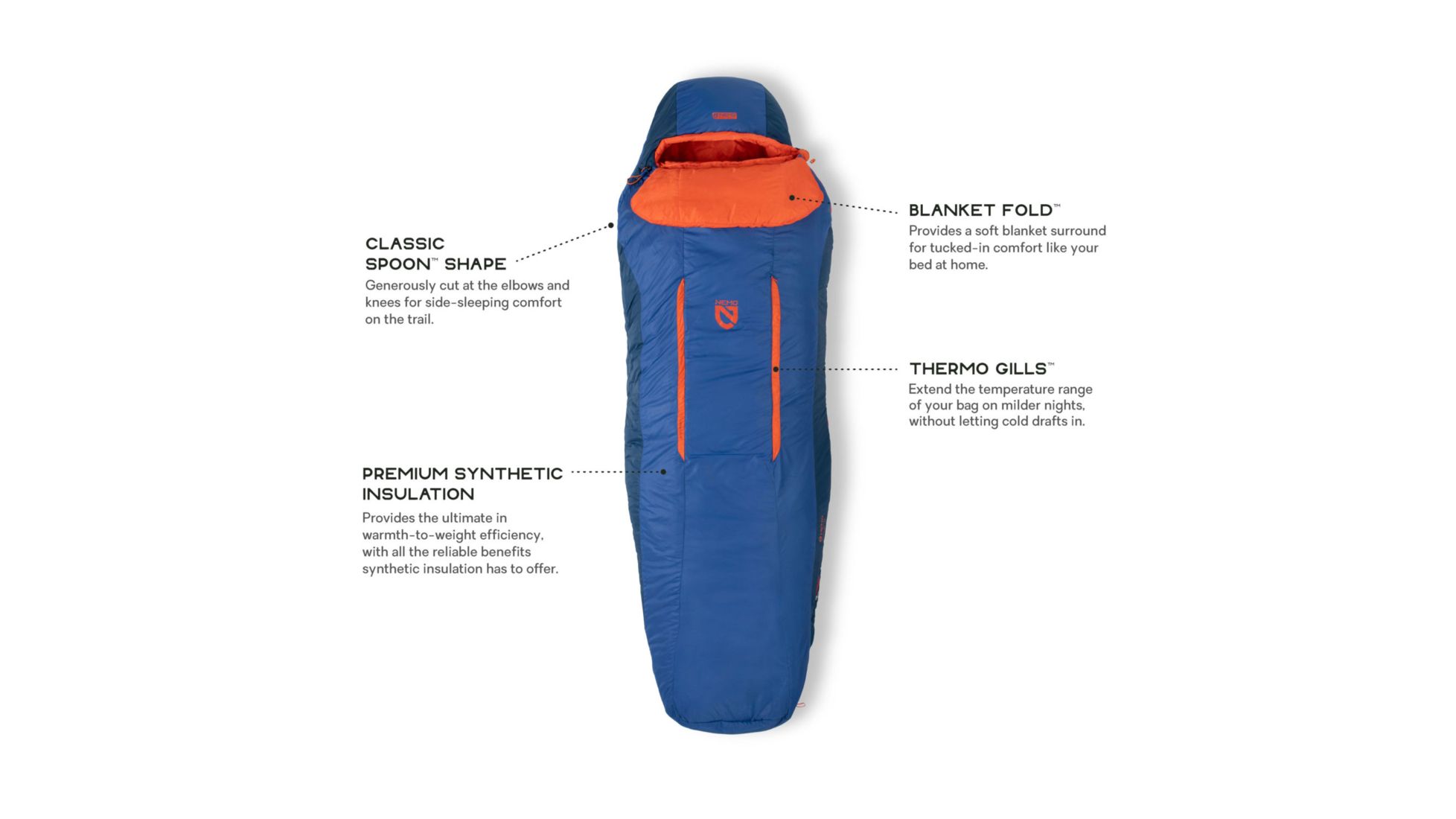 NEMO Equipment Forte 35 Sleeping Bag Men's — CampSaver