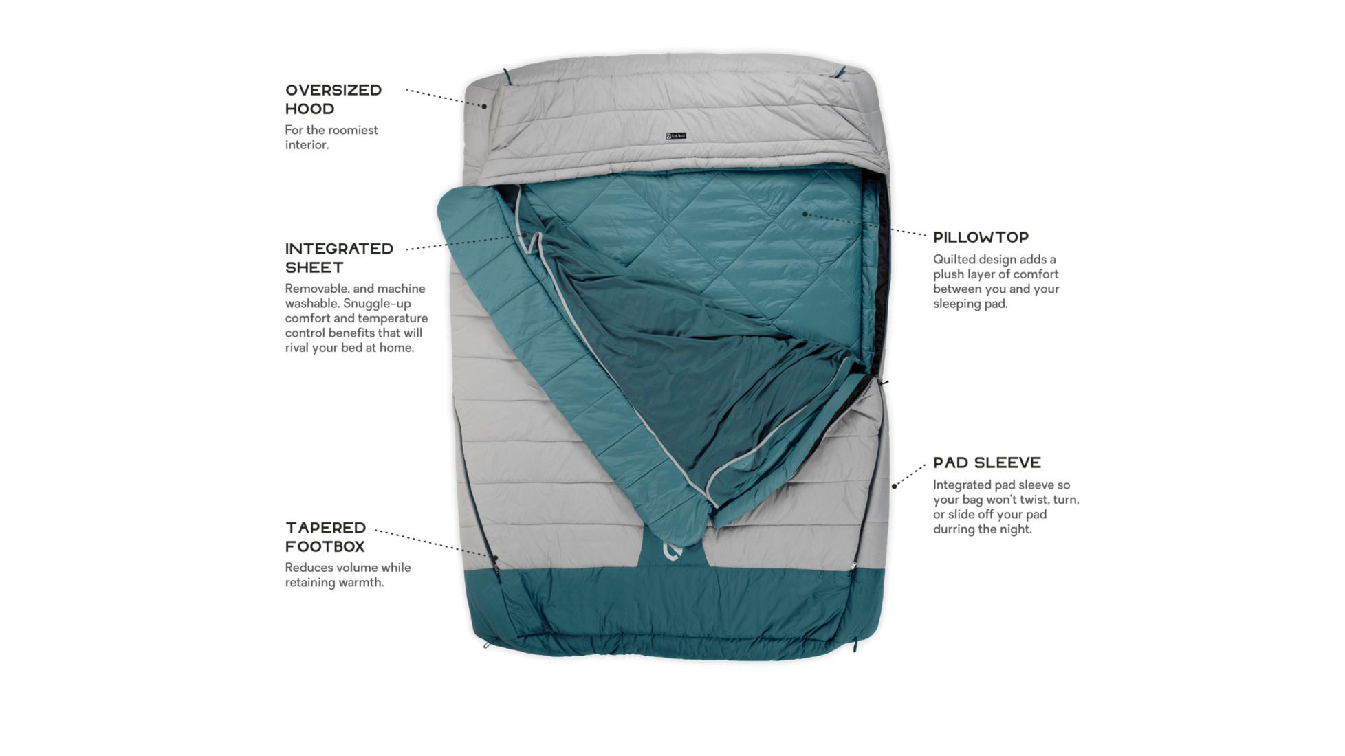 NEMO Equipment Jazz Luxury Duo Sleeping Bag — CampSaver