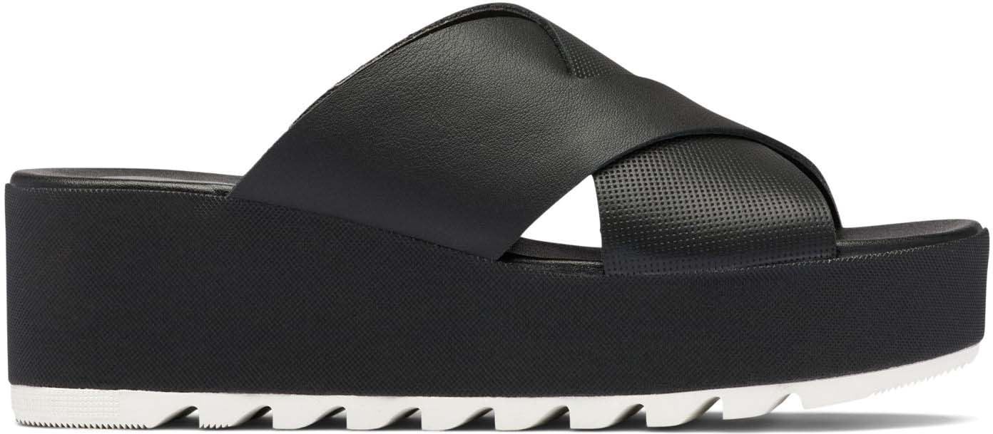 Sorel Cameron Flatform Mule Wedge Sandals Leather- â Womens Shoe Size: 7.5 US, Gender: Female 